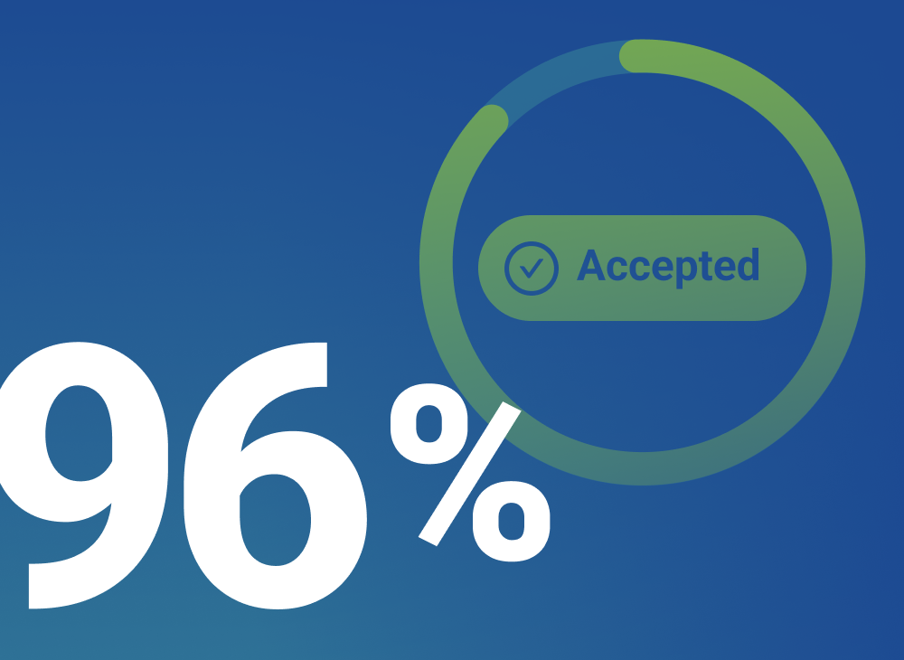 Claim acceptance rate