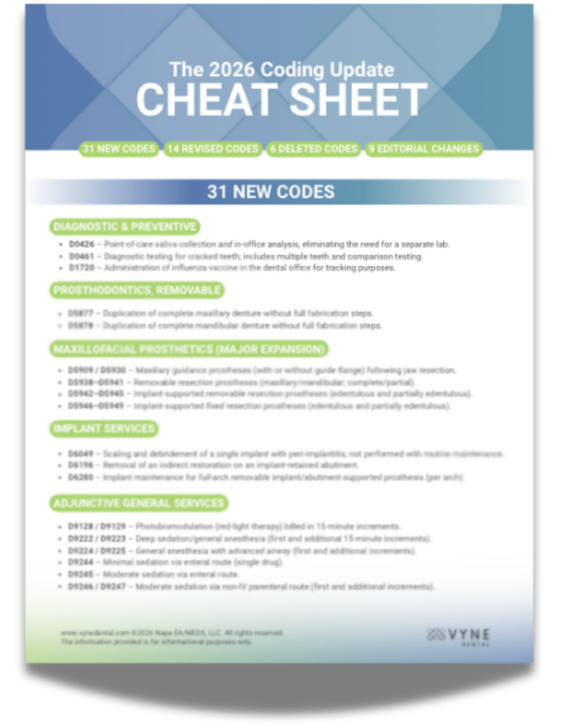 2026 Coding Update Cheat Sheet Sample